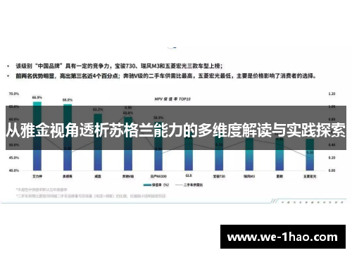 从雅金视角透析苏格兰能力的多维度解读与实践探索