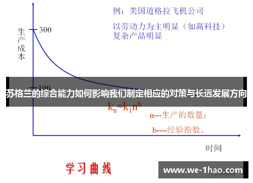 苏格兰的综合能力如何影响我们制定相应的对策与长远发展方向