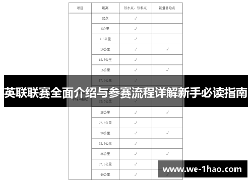 英联联赛全面介绍与参赛流程详解新手必读指南 英联联赛全面介绍与参赛流程详解新手必读指南