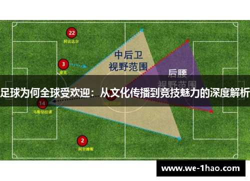 足球为何全球受欢迎：从文化传播到竞技魅力的深度解析