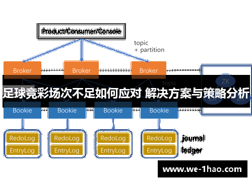 足球竞彩场次不足如何应对 解决方案与策略分析