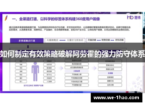 如何制定有效策略破解阿劳霍的强力防守体系