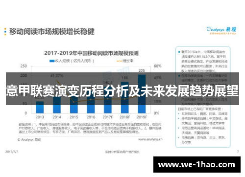 意甲联赛演变历程分析及未来发展趋势展望