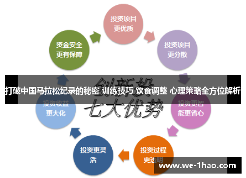 打破中国马拉松纪录的秘密 训练技巧 饮食调整 心理策略全方位解析