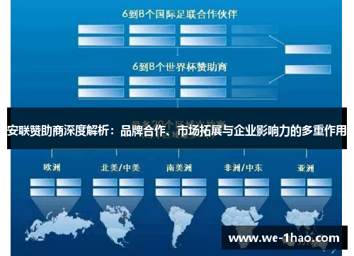 安联赞助商深度解析：品牌合作、市场拓展与企业影响力的多重作用