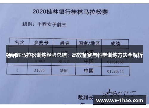 杨绍辉马拉松训练经验总结：高效备赛与科学训练方法全解析