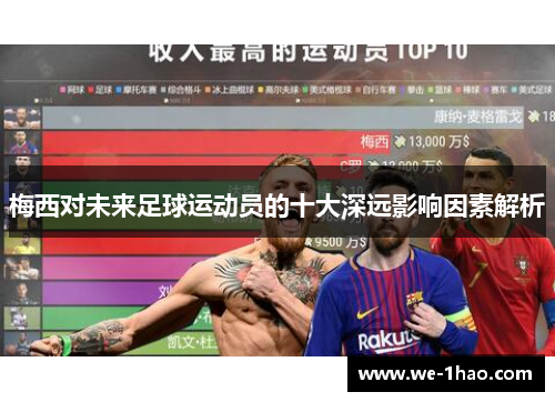 梅西对未来足球运动员的十大深远影响因素解析