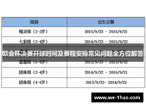 欧会杯决赛开球时间及赛程安排常见问题全方位解答