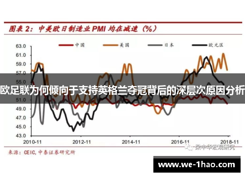 欧足联为何倾向于支持英格兰夺冠背后的深层次原因分析