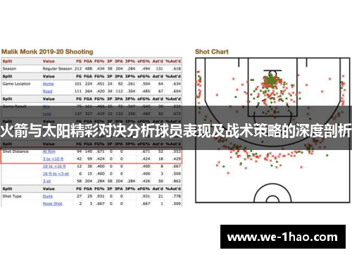 火箭与太阳精彩对决分析球员表现及战术策略的深度剖析 火箭与太阳精彩对决分析球员表现及战术策略的深度剖析