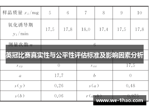 英冠比赛真实性与公平性评估标准及影响因素分析