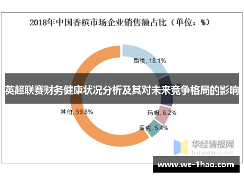 英超联赛财务健康状况分析及其对未来竞争格局的影响 英超联赛财务健康状况分析及其对未来竞争格局的影响
