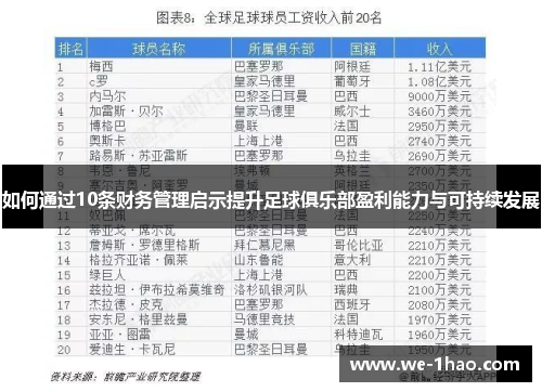 如何通过10条财务管理启示提升足球俱乐部盈利能力与可持续发展