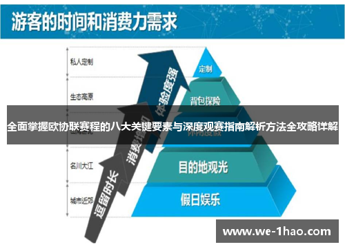 全面掌握欧协联赛程的八大关键要素与深度观赛指南解析方法全攻略详解 全面掌握欧协联赛程的八大关键要素与深度观赛指南解析方法全攻略详解