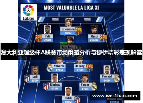 澳大利亚超级杯A联赛市场策略分析与穆伊精彩表现解读