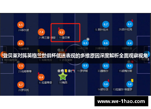 登贝莱对阵英格兰世俱杯低迷表现的多维原因深度解析全面观察视角 登贝莱对阵英格兰世俱杯低迷表现的多维原因深度解析全面观察视角