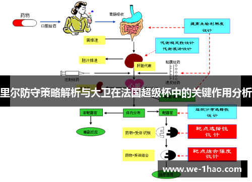 里尔防守策略解析与大卫在法国超级杯中的关键作用分析