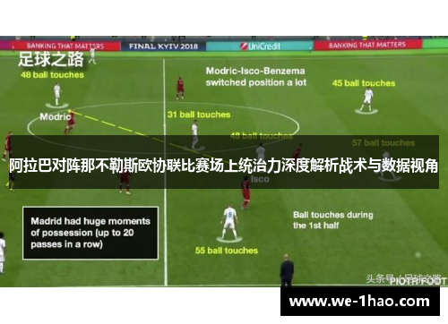 阿拉巴对阵那不勒斯欧协联比赛场上统治力深度解析战术与数据视角